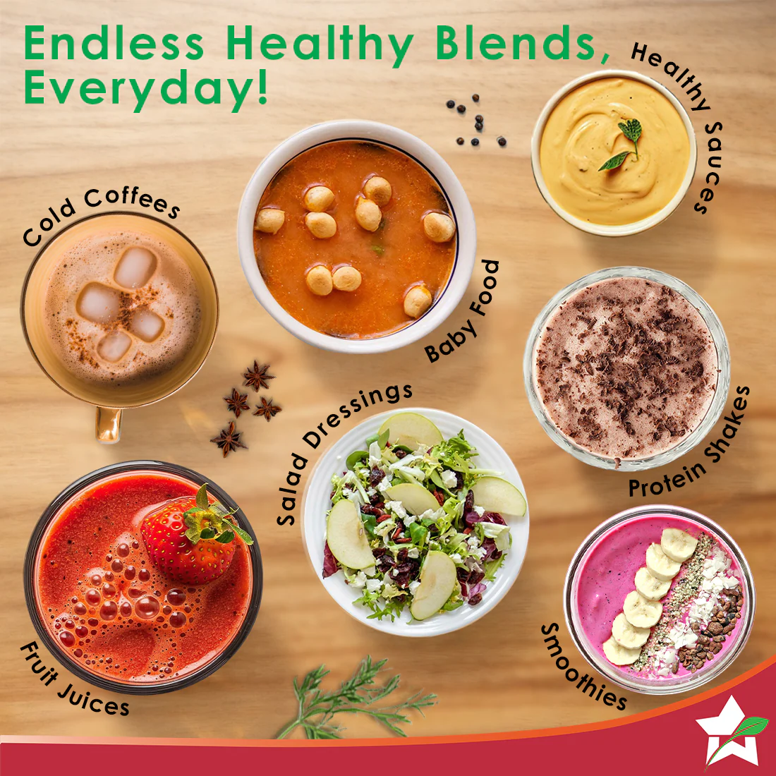 Nutri-cup Zip Portable Blender | 350ml | Blend & Sip with Flip Top Sipper Lid | For Smoothies, Juices, Shakes, Coffee | 2000 mAh Battery | 20 Blending Cycles in One Charge | Type C Charging | Green - Image 4