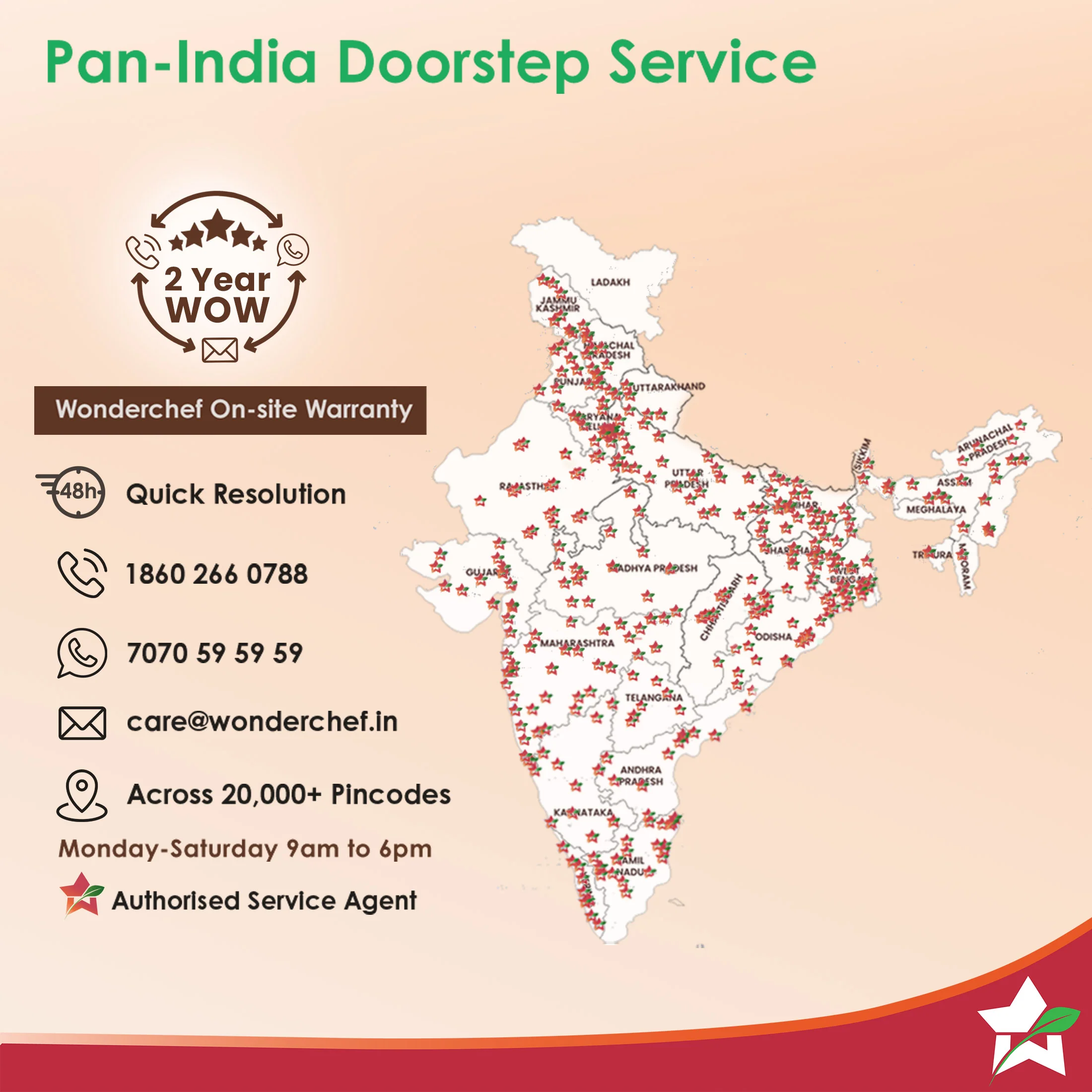 Rinaldi Automatic Espresso Coffee Machine | 20-bar Pressure | Digital Display | For Hot & Cold Espresso, Americano | Auto Cleaning | 2 Year Warranty - Image 12