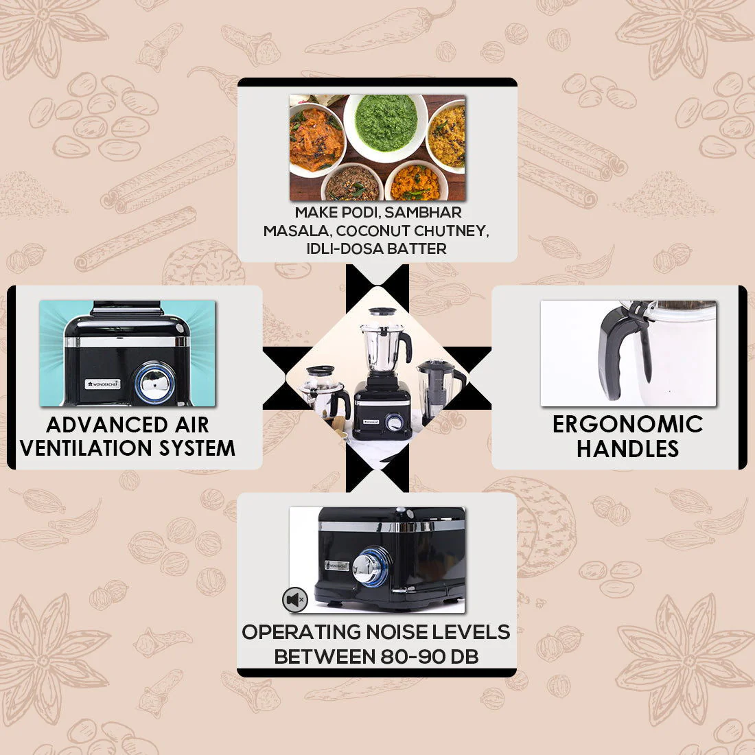 Sumo Black DLX Mixer Grinder with 4 Stainless Steel Jars, 1000 W in Black - Image 5