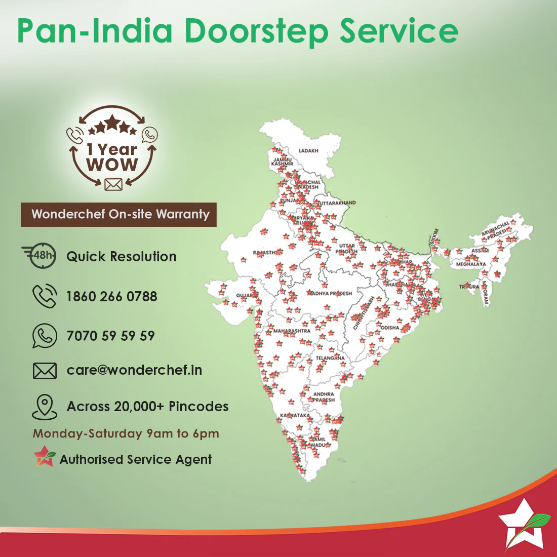 Tornado Portable Fan, For Home and Office Tabletop, 3 Speed Settings, 2kg Mini Portable Fan, Low Power Consumption, Child Safe, 1-Yr Warranty - Image 9