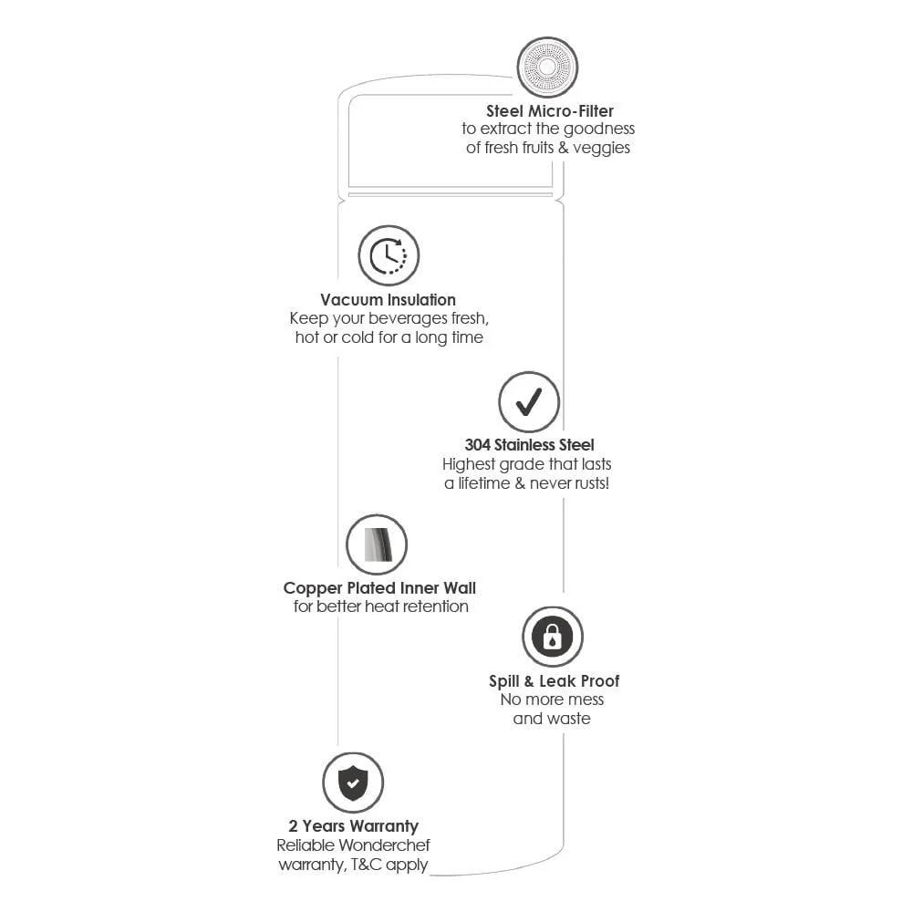 Nutri-Bot, 480ml, Double Wall Stainless Steel Vacuum Insulated Hot and Cold Flask, Steel Micro-filter, Spill & Leak Proof, 2 Years Warranty - Image 13