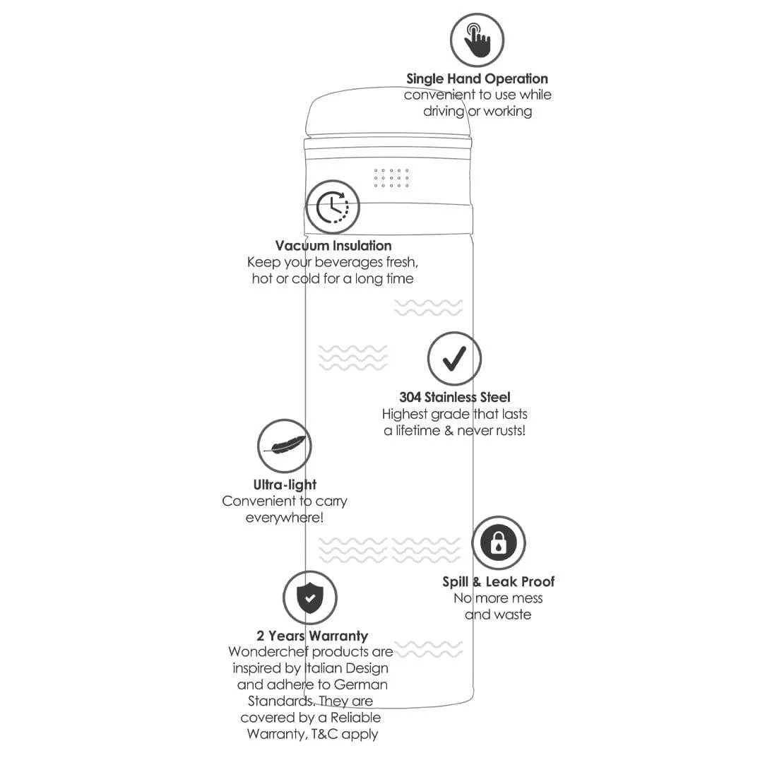 Uni-Bot, 500ml, Double Wall Stainless Steel Vacuum Insulated Hot and Cold Flask, Ultra Light, Spill and Leak Proof, 2 Years Warranty, Blue - Image 11