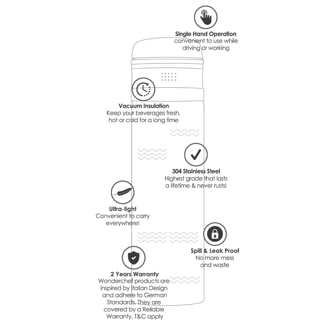 Uni-Bot, 500ml, Silver, Double Wall Stainless Steel Vacuum Insulated Hot and Cold Flask, Ultra Light, Spill and Leak Proof, 2 Years Warranty - Image 9